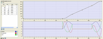 ok-kas_diagram3