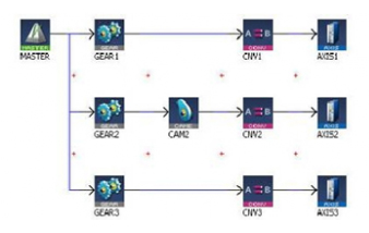 ok-pipe-network-diagram2