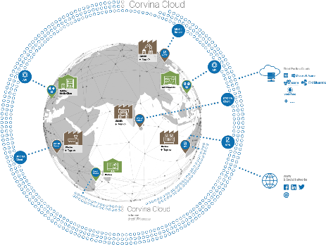 ok-Corvina_cloud_2