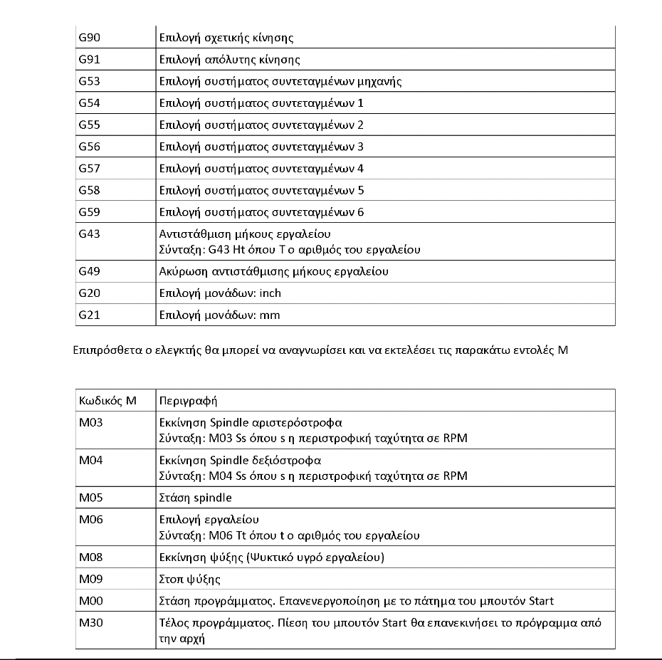οκ-cnc_4 (1)